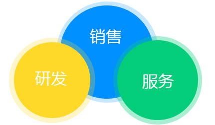 未標題-1