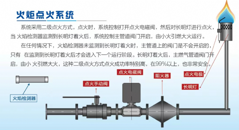 微信圖片_20220429153851.png