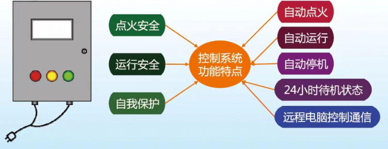 微信圖片_202204291527092.png